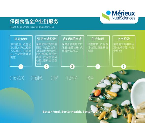 梅里埃邀您参加第十五届中国植提论坛会议暨第四届植物提取物创新产品